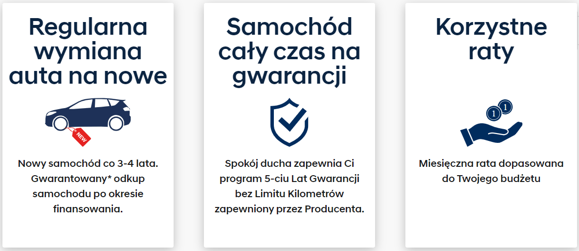 hyundai_korzysci Hyundai Auto GT korzyści lesing