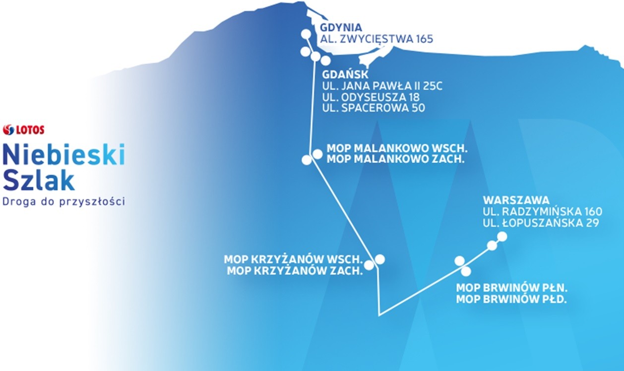 lotos niebieski szlak